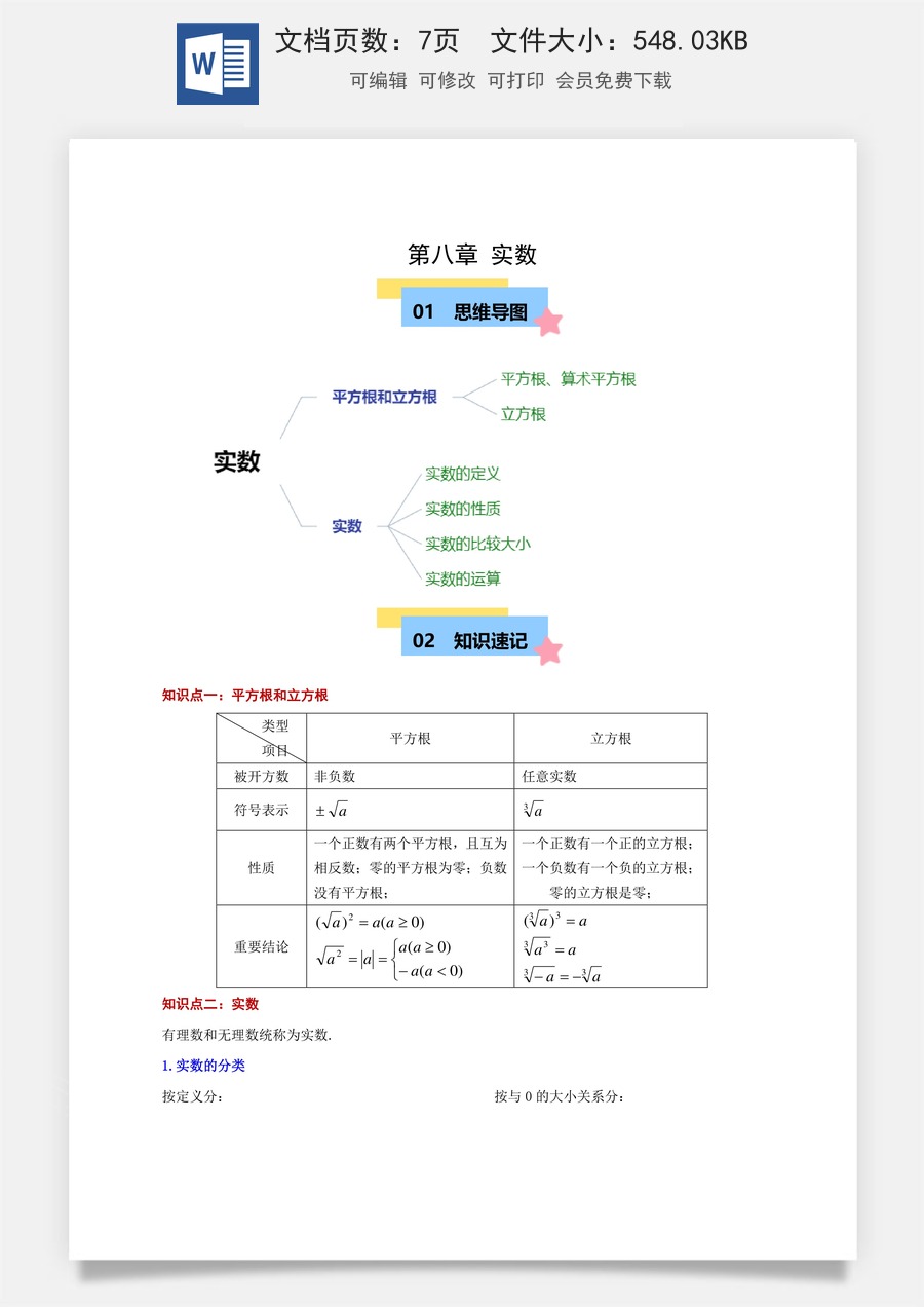 七年级数学下册单元速记·巧练第八章 实数（单元复习 6个知识点+10类题型突破）（原卷版）.docx